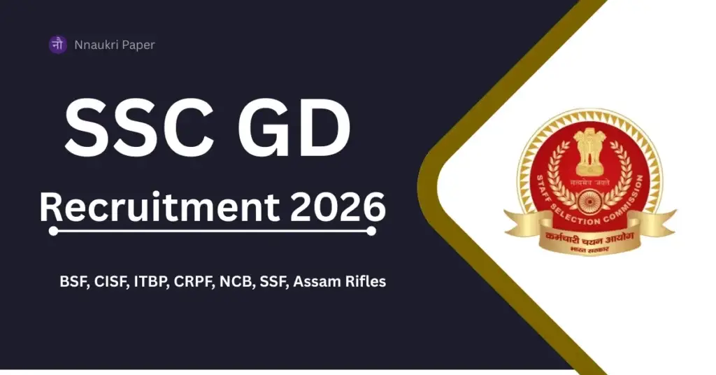 SSC GD Constable Recruitment 2026 10th Pass